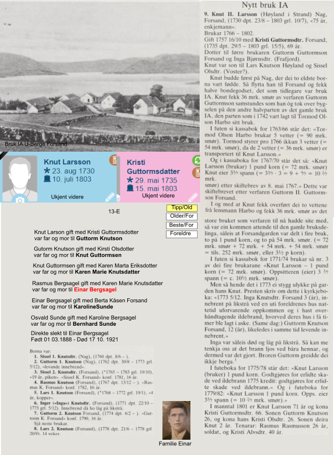 Hlandsvannet Hland Vist Hageby Bruk IA U-Berge Forsand Rasmus Bergsagel gift med Karen Marie Knutsdatter var far og mor til Einar Bergsagel Einar Bergsagel gift med Berta Ksen Forsand var far og mor til KarolineSunde Osvald Sunde gift med Karoline Bergsagel var far og mor til Bernhard Sunde Direkte slekt til Einar Bergsagel Fdt 01 03.1888 - Dd 17 10. 1921 Knut Guttormsen gift med Karen Marta Eriksdotter var far og mor til Karen Marie Knutsdatter Gutorm Knutson gift med Kirsti Olsdotter var far og mor til Knut Guttormsen  Knut Larson gift med Kristi Guttormsdotter var far og mor til Guttorm Knutson 13-E Ukjent videre Ukjent videre Familie Einar Foreldre  Beste/For  Older/For  Tipp/Old