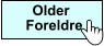 Foreldre Older