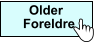 Foreldre Older