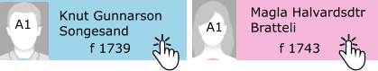 A1 Magla Halvardsdtr Bratteli f 1743 A1 Knut Gunnarson Songesand f 1739