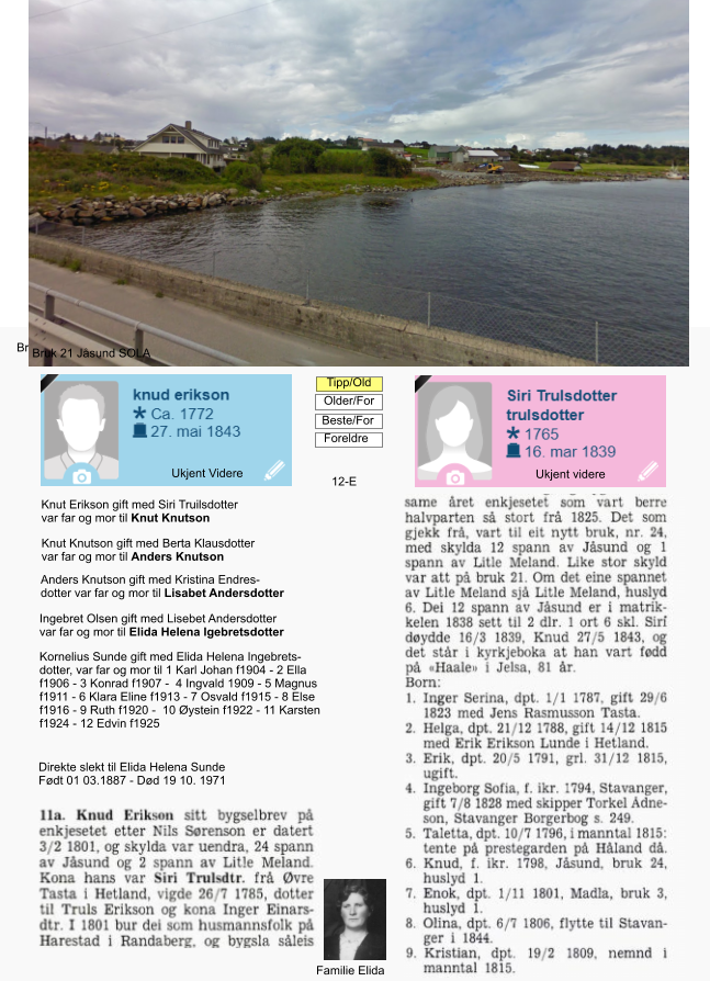 12-E Ukjent Videre Ukjent videre Anders Knutson gift med Kristina Endres- dotter var far og mor til Lisabet Andersdotter  Ingebret Olsen gift med Lisebet Andersdotter var far og mor til Elida Helena Igebretsdotter Direkte slekt til Elida Helena Sunde Fdt 01 03.1887 - Dd 19 10. 1971 Knut Knutson gift med Berta Klausdotter  var far og mor til Anders Knutson  Knut Erikson gift med Siri Truilsdotter  var far og mor til Knut Knutson  Bruk 27 (23 og 24) Sre Sunde Bruk 21 Jsund SOLA Familie Elida  Foreldre  Beste/For  Older/For  Tipp/Old  Kornelius Sunde gift med Elida Helena Ingebrets- dotter, var far og mor til 1 Karl Johan f1904 - 2 Ella f1906 - 3 Konrad f1907 -  4 Ingvald 1909 - 5 Magnus f1911 - 6 Klara Eline f1913 - 7 Osvald f1915 - 8 Else f1916 - 9 Ruth f1920 -  10 ystein f1922 - 11 Karsten f1924 - 12 Edvin f1925