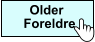 Foreldre Older