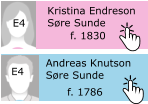 Kristina Endreson Sre Sunde  f. 1830 E4 Andreas Knutson Sre Sunde  f. 1786 E4