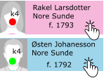 sten Johanesson Nore Sunde f. 1792 k4 Rakel Larsdotter Nore Sunde  f. 1793 k4