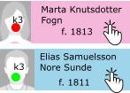 Elias Samuelsson Nore Sunde f. 1811 k3 Marta Knutsdotter Fogn f. 1813 k3