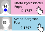 Svend Bergeson Fogn f. 1797 E6 Marta Bjrnsdotter Fogn f. 1787 E6