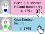 Knut Knutson Jsund f. 1798 E7 Berta Klausdotter Hland Randaberg f. 1791 E7