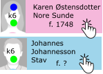 Johannes Johannesson Stav f. ? k6 Karen stensdotter Nore Sunde f. 1748 k6