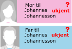 ? Johannes Johannesson Far til  ukjent ? Johannes Johannesson Mor til  ukjent