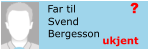 ? Far til  ukjent Svend Bergesson