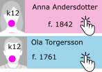 Ola Torgersson f. 1761 k12 Anna Andersdotter f. 1842 k12