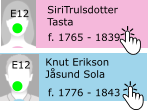 Knut Erikson Jsund Sola f. 1776 - 1843 E12 SiriTrulsdotter Tasta f. 1765 - 1839 E12