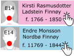 Endre Monsson Nordb Finny f. 11769 - 1844 E14 Kirsti Rasmusdotter Ladstein Finny f. 1766 - 1850 E14