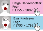 Bjr Knutsson Fogn f 1753 - 1791  k14 Helga Halvarsdotter Fogn f 1755 - 1807 k14