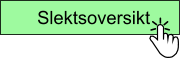Slektsoversikt