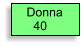 Donna     40