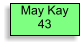 May Kay       43