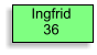 Ingfrid    36