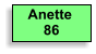 Anette     86