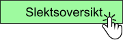 Slektsoversikt