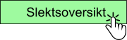 Slektsoversikt