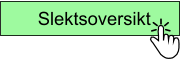Slektsoversikt