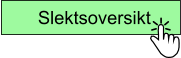 Slektsoversikt